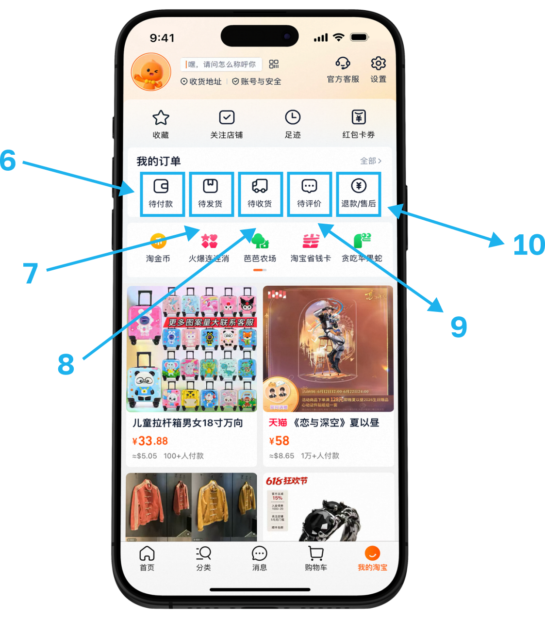 Меню «Мои заказы» в личном профиле Taobao с вкладками статусов заказа