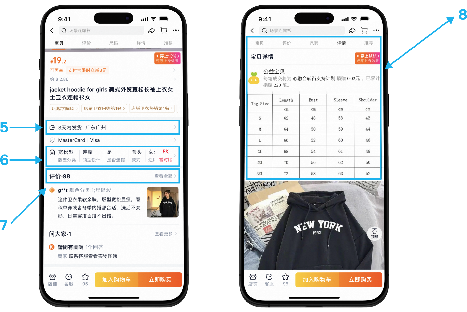 Детальная страница товара в Taobao: цена, название, продажи и переход в магазин